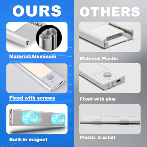 Closet Light Magnetic 12" Battery Powered Closet Light - color: 4 Pack 12inch light