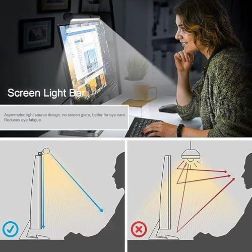 Computer Screen Lamp, Computer Screen Light Bar with 3 Color Temperature Dimmable, Anti Glare Eye Care, Memory Dimming and Space Saving Design for Home and Office