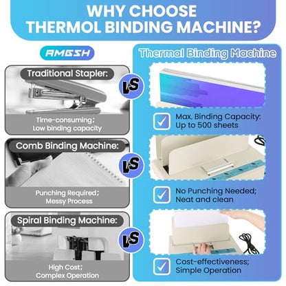 110V Thermal Binding Machine, 1-50mm Binding Thickness, A4 Maximum Binding Length, 500 Sheets Capacity with 20pcs 1/2" (12mm) Glue Strips with mesh Backing for Thermal Book Binder