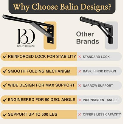 Balin Designs Folding Shelf Brackets 20 Inch Heavy Duty, Set of 2, 500 lbs, Collapsible Bracket with Locking Hinge for Fold Down Table, Wall Mounted Desk, Workbench, Laundry Room – Space Saving