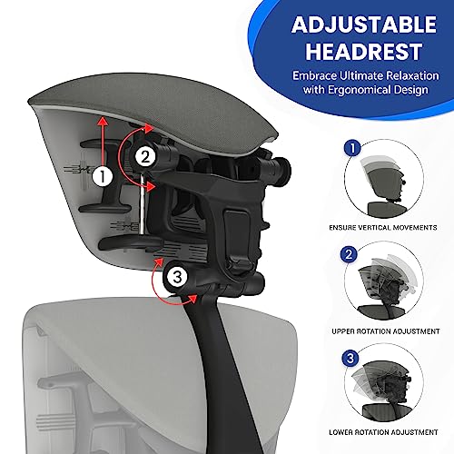OFFICE LOGIX SHOP Embody Headrest Compatible with Herman Miller Embody Chair (Grey Rhythm Fabric/Graphite Frame) - color: Grey Rythem Fabric/Graphite Frame