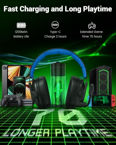 Wireless Gaming Headset with Mic for PS5, PS4 & PC, 7.1 Surround Sound - color: Blue