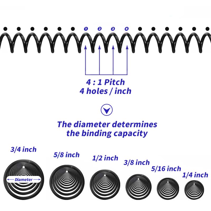Plutreas 50 Pack Plastic Spiral Binding Coils, 4:1 Pitch, Spiral Binding Spines for Office Documents, Engineer Papers, Business Projects (20mm (170 Sheet Capacity)) - size: 20mm (170 Sheet Capacity)