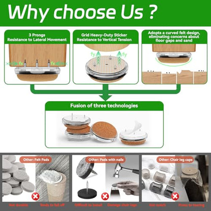 Nail on Felt Pads | Felt 24Pack | Wooden Chair Specific, Premium Floor Protectors | Nail On Chair Leg Pads, Nail in Furniture Pads for Furniture Legs |Protect Floors Anti-Scratch Reduce Noise - size: Brown--Felt Pads