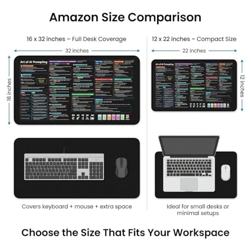 Chat GPT Cheat Sheet Desk Mat | How to Write an Effective Prompt Using Chatgpt, Copilot Cheat Sheet Lambock New Version Large Desk Pad for Keyboard and Mouse | 16x32 in NEW - size: 32" x 16"