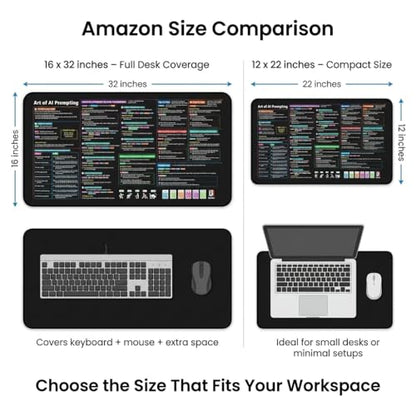 Chat GPT Cheat Sheet Desk Mat | How to Write an Effective Prompt Using Chatgpt, Copilot Cheat Sheet Lambock New Version Large Desk Pad for Keyboard and Mouse | 16x32 in NEW - size: 32" x 16"
