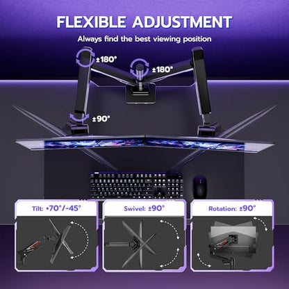 ARES WING Heavy-Duty Gas Spring Dual Ultrawide Monitor Arm57 60Lbs USB VESA | Height Adjustable & Extendable,Built-in USB Port,60Lbs Per Screen, Multi VESA Fit, Clamp & Grommet Base For Ultrawide Screens - style: With USB