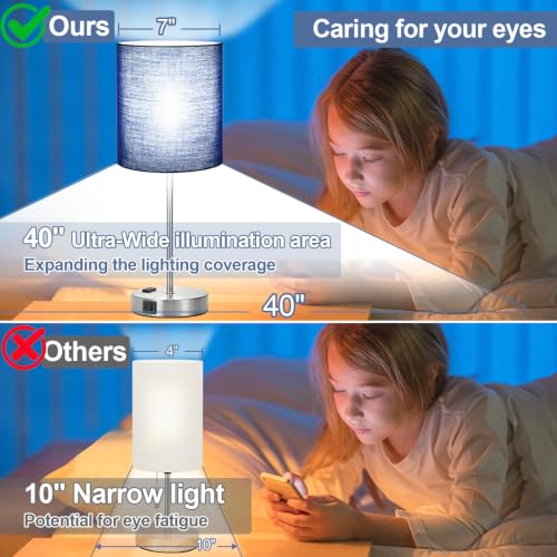 Set of 2 Touch Control Table Lamps with 2 USB & AC Outlet, 3-Way Dimmable Bedside Nightstand Lamps for Bedroom Living Room Nursery, 800 Lumens 5000K Daylight Bulbs Included - color: Navy Blue & Brushed Nickel