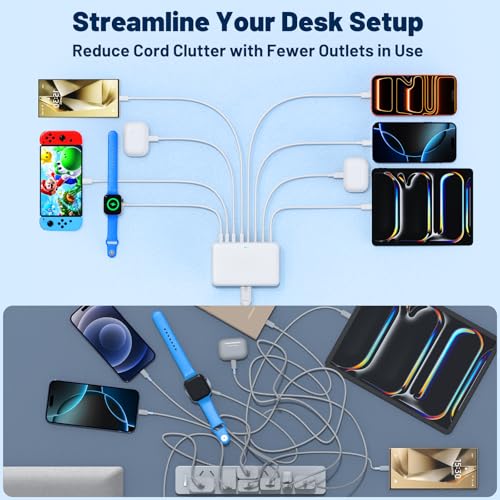 8-Port USB C Charging Station,65W GaN USB C Charger Block,PD 3.0 Desktop Charger, Power Strip Adapter Compatible with iPhone 17/16/15/14,MacBook Air/Pro,DELL, iPad Pro,Galaxy and More,White - color: WHITE