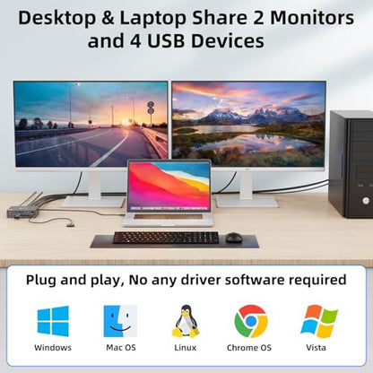 USB C KVM Switch 2 Monitors 1 Laptop 1 Desktop 4K@60Hz, HDMI Dual Monitor KVM Switch 2 Computers Share 2 Monitors and 4 USB3.0 Ports, 80W PD Charging, Wired Remote,USB-C Cable and 12V Adapter Included