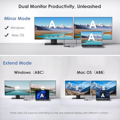 USB C to Dual HDMI Adapter, WAVLINK Dual Monitor Splitter, Dual 4K@60Hz HDMI, 95W PD, Compatible with Dell XPS/HP/Lenovo/Surface/Type C Laptop/Windows System Only