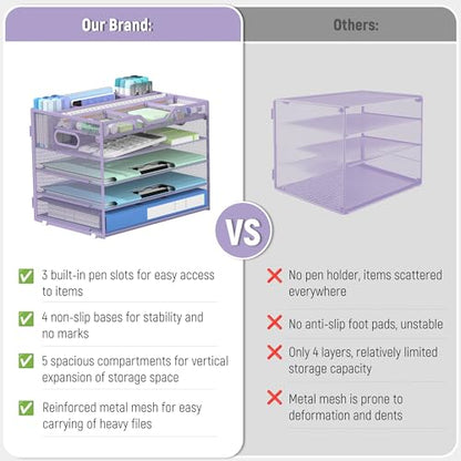 Docnest 5 Tier Mesh Desk Organizer with Removable Tray&Pen Holder, Purple - color: Purple, size: 12.6"x9.1"x10.3"
