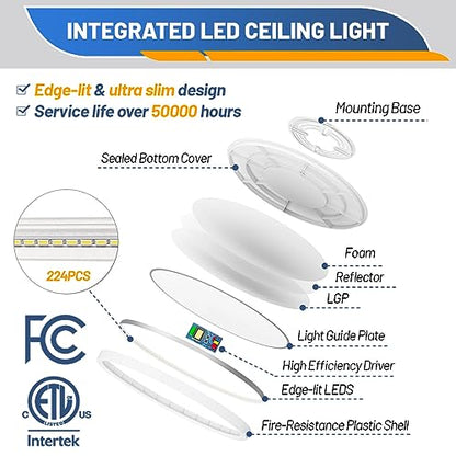Allsmartlife 12 Inch LED Flush Mount Ceiling Light, 24W 3CCT 3000K/4000K/6500K Bathroom Ceiling Light Fixtures Round - color: White, size: 12inch 6-Pack