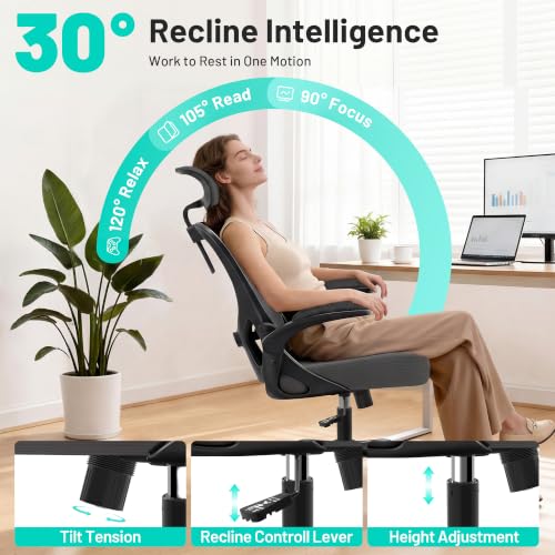 AreShark Office Chair - Ergonomic Desk Chair Breathable Mesh Chair with 2D Headrest & Adjustable Lumbar Support - Executive High Back Rolling Swivel Computer Gaming Chair with Wheels Flip-up Armrests - color: Dark Gray/Black