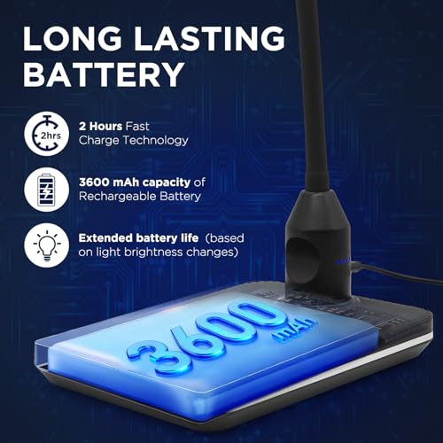 Rechargeable Magnifying Glass with Light and Stand for Reading & Close Work | Dual 15X/30X Lens • 3600mAh Rechargeable • 4.1" Lens • 6 Lighted Modes • Adjustable Brightness • Flexible Gooseneck
