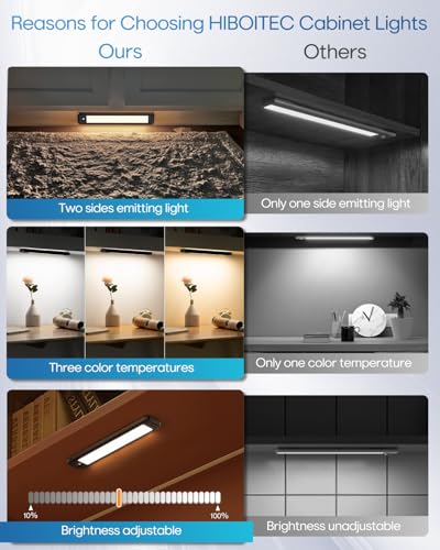 HIBOITEC Under Cabinet Lighting Wireless 56 LED Closet Lights 3 Color Temps - size: 9.3inch