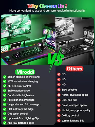 Mouse Pad with Foldable Phone Holder & Wireless Charger, XXL RGB Gaming Mousepad 31.5"x15.8" Large Desk Mat for Keyboard, Black Desk Pad with Dual Qi Charging Station | 11 Colors 5 Modes | Waterproof - color: 31.5x15.75"Phone Stand-Black Right w/PD Upgrad