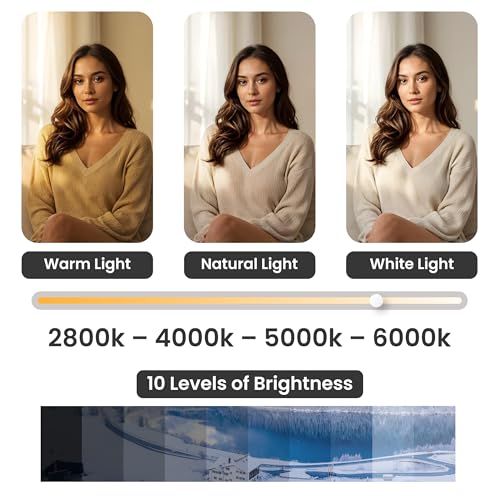 Monitor Light Bar for Computer & Laptop – Remote&Touch Control, Streaming Video Light, Adjustable Key Light for Desk & Zoom Meetings, Screen Lamp with Remote Control, USB Powered Computer Light