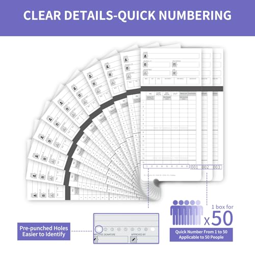 HN4000 Time Cards for Employee Time Clocks, Compatible with HN4000, HN2000, HN2500, HN4500, Card Numbers 1-50, Pre-Punched Holes, of 50 Cards, Separate Packaging (300)