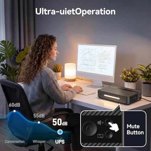 GOLDENMATE 1500VA/1000W Lithium UPS Battery Backup & Surge Protector, Gray