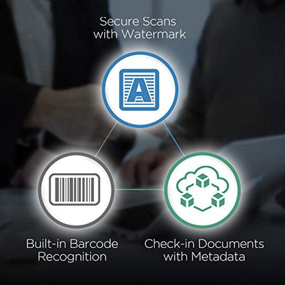 Plustek eScan SharePoint - Network Document Scanner SharePoint/Office 365