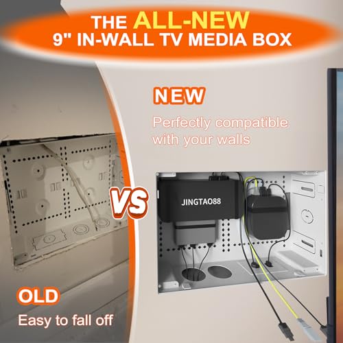 9" in-Wall TV Media Box, Recessed Cable Management Enclosure Fit for Apple & Roku & Fire TV, Seamless Structured Wiring Storage, Clutter-Free Wall Mount AV Solution