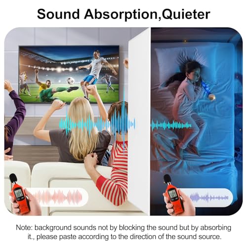 18 Pack Acoustic Panels-12"X12"X 0.4"Soundproof Wall Panels, White Sound Absorbing Panel,High-Density Sound Dampening Panels Acoustic Treatment for Home Studio - color: white-square