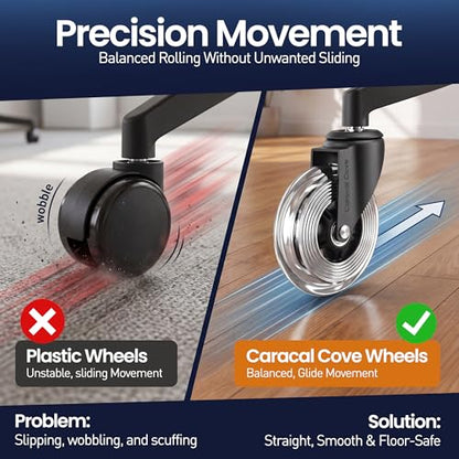 Office Chair Wheels Set of 5 – 3 Inch Roller Blade Wheels Office Chairs, Office Chair casters Desk & Gaming Chair – Quiet for Carpet, Hardwood & Wood Floors - Not for IKEA