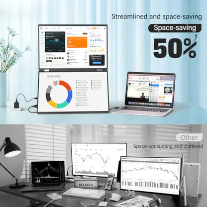 InnoView 18.5" Dual Portable Monitor 2K 200Hz 100% sRGB - Foldable & Stackable Design with 315° Screen Adjustment & 180° Stand | DP/USB-C/HDMI, Second Monitor for Laptop, Mac, Windows - size: 18"