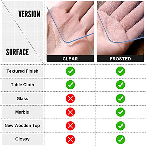 Royhom Clear Table Protector 16 x 36 Inch, 2mm Plastic Table Cover - color: Clear 2mm, size: 16" x 36" (Rectangular)