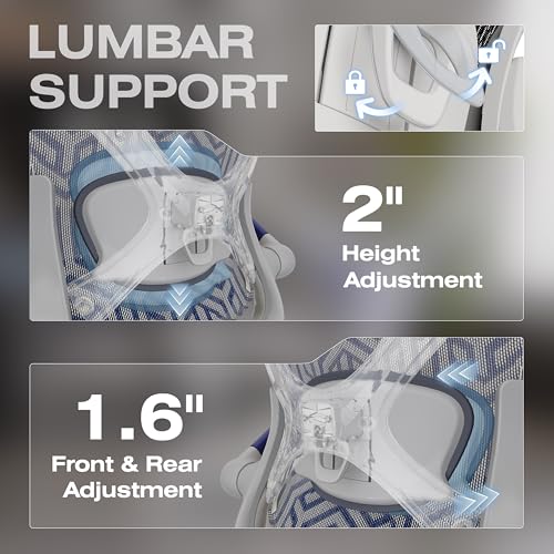 ELABEST X100 Ergonomic Mesh Office Chair with Footrest, Big and Tall Home Desk Chair with 5D Flip-Up Arms, Adjustable 3D Lumbar Support, Gaming & Executive Computer Chair (Cybernetic Pulse) - color: Cybernetic Pulse