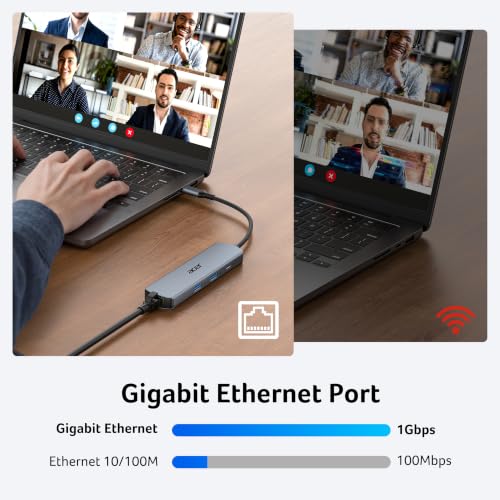 acer 6 in 1 USBC Hub with Ethernet, 4K@60Hz USBC to HDMI Multiport Adapter