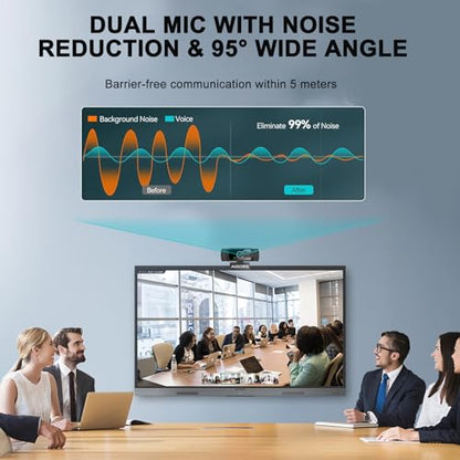 Wodgreat 1080P Webcam Computer Camera with Microphone & 95° Wide View - Auto Light Correction USB Webcam for PC, Mac, Laptop, Desktop - Built-in Privacy Cover Plug & Play for Zoom/Skype/Streaming