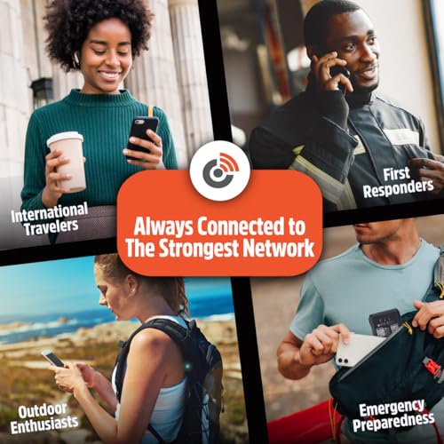 Solis Go, Mobile WiFi Hotspot & Powerbank with 1GB/Monthly + 30GB Data