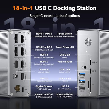 TobenONE DisplayLink Docking Station 4 Monitors, 4 HDMI&2DP, 120W Charger | 120W Adapter, Gigabit Ethernet, 18W Phone Charge, 10Gbps USB, Wide Compatibility, for Multi-Monitor Workspace&Multitasking