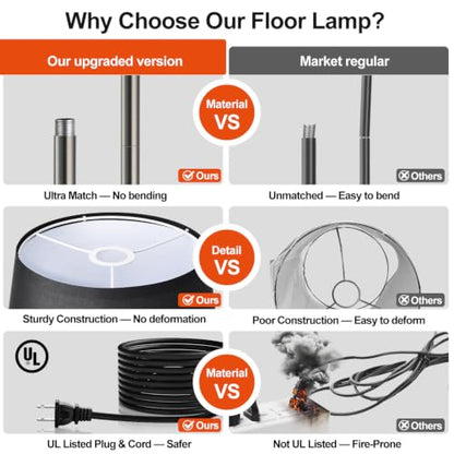 Nintiue 【Upgraded】 Dimmable Floor Lamp, 1000 Lumens LED Edison Bulb Included, Brushed Nickel Arc Floor Lamps Modern Standing Lamp with Black Shade, Tall Lamps for Living Room Bedroom - color: Brushed Nickel-Black Shade