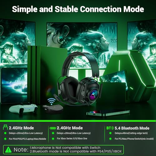 Wireless Gaming Headset for Xbox Series X|S, Xbox One, PC, PS5, PS4, Mac, Switch, 2.4 GHz Wireless & Bluetooth 5.4 Gaming Headphones with Noise Canceling Microphone, 50Hr Battery, 50mm Drivers-Black - color: Black