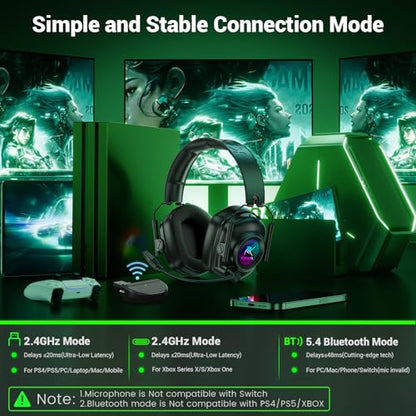 Wireless Gaming Headset for Xbox Series X|S, Xbox One, PC, PS5, PS4, Mac, Switch, 2.4 GHz Wireless & Bluetooth 5.4 Gaming Headphones with Noise Canceling Microphone, 50Hr Battery, 50mm Drivers-Black - color: Black