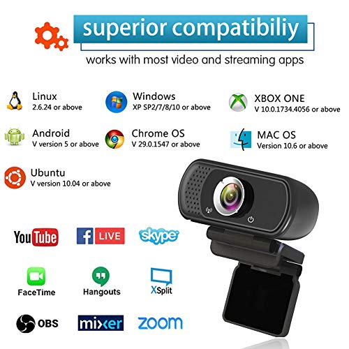 1080P Webcam with Mic Privacy Cover Tripod Stand 110 FOV PC | 1080P webcam with built-in microphone, privacy cover, tripod stand, 110 degree wide angle, USB plug and play for PC laptop - color: BLACK