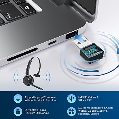 Mopchnic Bluetooth Headset, Wireless Headphone with AI Noise-Canceling Microphone On Ear Wireless Headset with USB Dongle(Black)