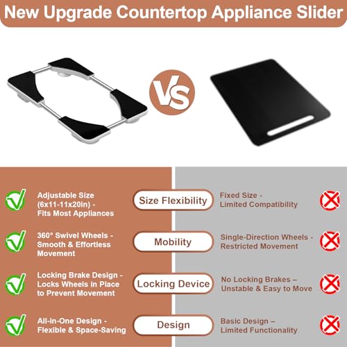 Adjustable Appliance Slider Tray - Expandable 6" x 11"- 11" x 20" | Sliding Tray for Kitchen Appliances - 360° Countertop Rolling Tray with Locking Brakes for Coffee Makers Mixers - size: 6" x 11" - 11" x 20" Rectangle