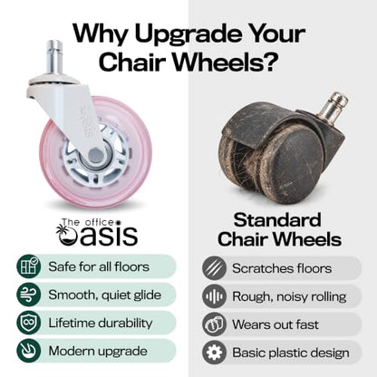 The Office Oasis Original Office Chair Wheels (As Seen On PBS), Pink - color: Pink