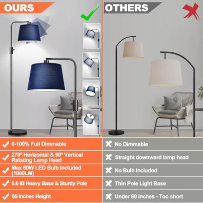 Nintiue 【Upgraded】 Dimmable Floor Lamp, 1000 Lumens LED Edison Bulb Included, Modern Arc Standing Tall Floor Lamp for Living Room Bedroom Office Dining Room - Blue - color: Matte Black-Blue Shade