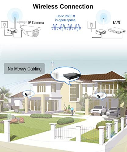 Wireless Bridge Point-to-Point Long Range Wireless Access with High-Gain Antenna, 2.4G WiFi Bridge Repeater Supports 2600 feet Outdoor Transmission Distance, Air Ethernet Cable