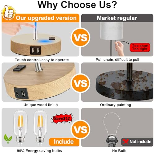Lynnoland Set of 2 Touch Wood Table Lamps, Bedroom Lamps with 2 USB AC Outlet, 3-Way Dimmable Bedside Nightstand Lamps for Bedroom Living Room Nursery, 800 Lumens 2700K Bulbs Included - color: Cream & Wood (Base) - 2700K