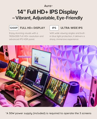 Triple Go 14" Plus | Portable Monitor Extender - size: 3x 14" Full HD+