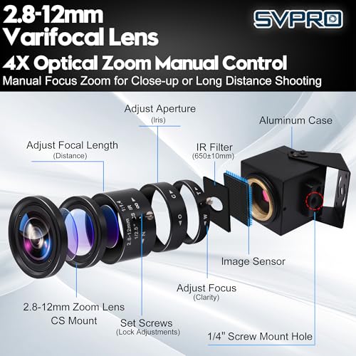 SVPRO 4K 60fps USB Camera with 2.8-12mm Manual Zoom Lens, HDMI/USB3.0 Dual Output, H.264/MJPEG, 4X Optical Zoom Webcam for PC, Mac, Raspberry Pi, Live Streaming, Video Conferencing, TV Monitor - color: 4K 60fps Camera with 2.8-12mm Lens