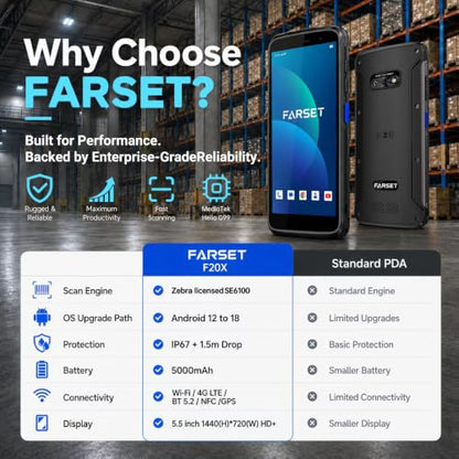 FARSET F20X Android Barcode Scanner PDA Handheld 1D/2D/QR Scan Zebra SE6100
