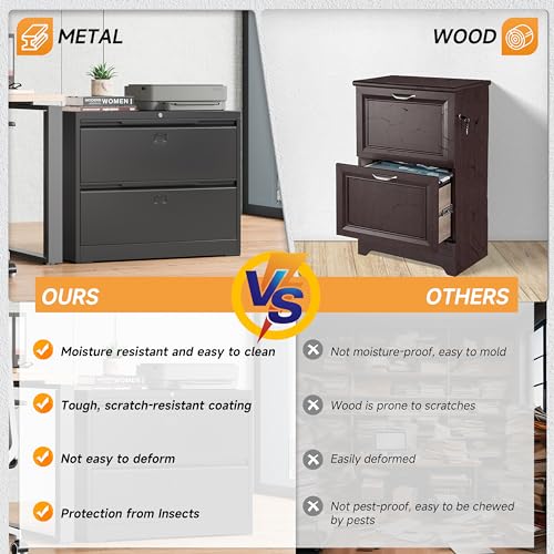 Bestoo 2 Drawer File Cabinet, Metal Lateral Filing Cabinet with Lock - color: Black, size: 2 Drawer 15.7" D x 35.4" W x 28" H