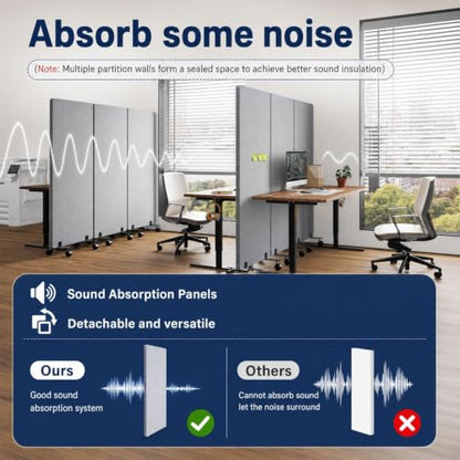 3-Panel Portable Office Partition,Mobile Acoustic Wall Divider with Wheels - color: Light Gray, size: 3 Panel-72"Wide